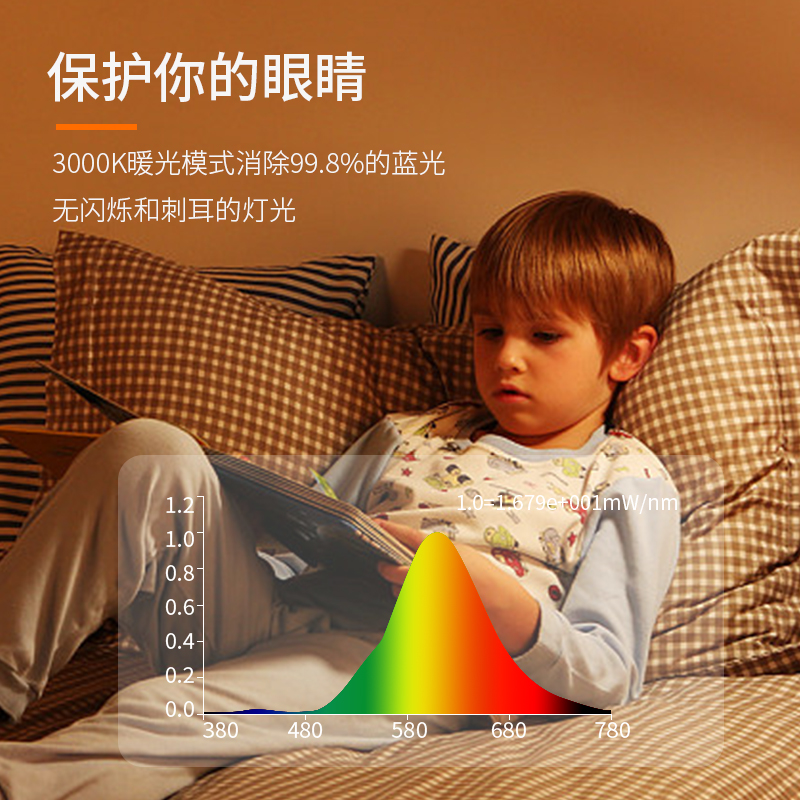 HCP034 三色落地灯